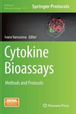 Cytokine Bioassays