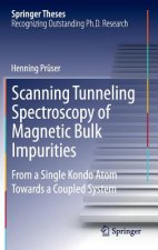 Scanning Tunneling Spectroscopy of Magnetic Bulk Impurities