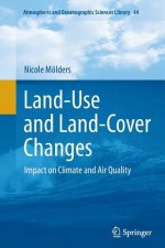 Land-Use and Land-Cover Changes