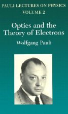 Optics and the Theory of Electrons