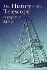 History of the Telescope