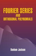 Fourier Series and Orthogonal Polynom