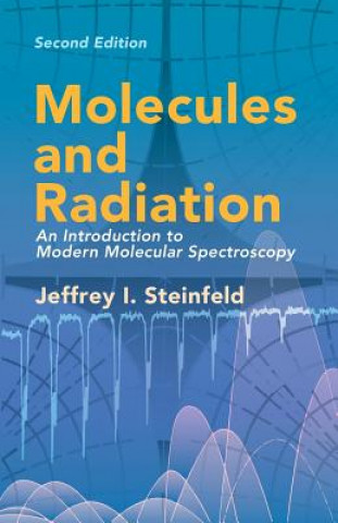 Molecules and Radiation