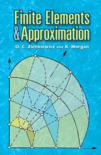 Finite Elements and Approximation