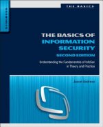 Basics of Information Security