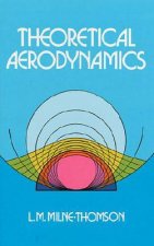 Theoretical Aerodynamics