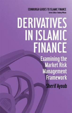 Derivatives in Islamic Finance
