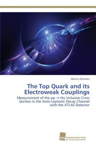 Top Quark and its Electroweak Couplings