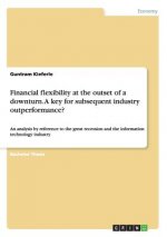 Financial flexibility at the outset of a downturn. A key for subsequent industry outperformance?