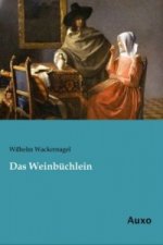 Das Weinbüchlein