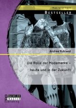 Rolle der Modemarke - heute und in der Zukunft
