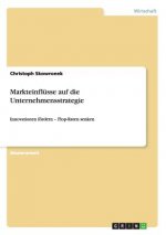 Markteinflusse auf die Unternehmensstrategie