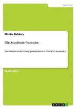 Academie francaise