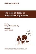Role of Trees in Sustainable Agriculture