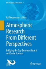 Atmospheric Research From Different Perspectives