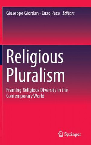 Religious Pluralism