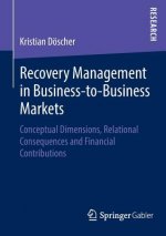 Recovery Management in Business-to-Business Markets
