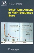 Solar-Type Activity in Main-Sequence Stars