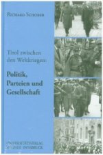 Tirol zwischen den beiden Weltkriegen, Teil 2: Politik, Parteien und Gesellschaft