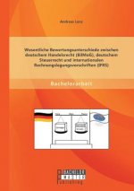 Wesentliche Bewertungsunterschiede zwischen deutschem Handelsrecht (BilMoG), deutschem Steuerrecht und internationalen Rechnungslegungsvorschriften (I