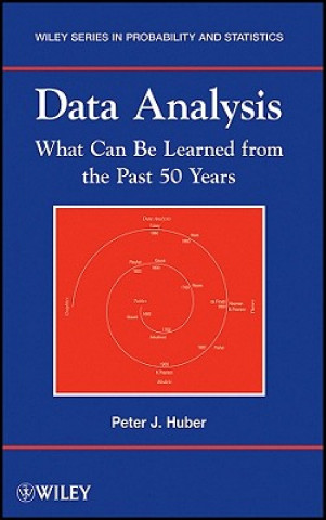 Data Analysis - What Can Be Learned From the Past 50 Years