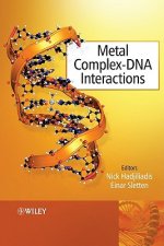 Metal Complex-DNA Interactions