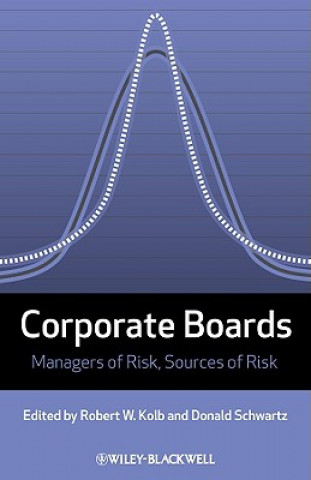 Corporate Boards - Managers of Risk, Sources of Risk