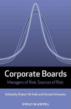 Corporate Boards - Managers of Risk, Sources of Risk