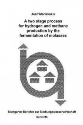 A two stage process for hydrogen and methane production by the fermentation of molasses