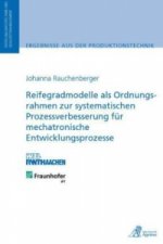 Reifegradmodelle als Ordnungsrahmen zur systematischen Prozessverbesserung für mechatronische Entwicklungsprozesse