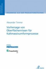 Vorhersage von Oberflächenrissen für Kaltmassivumformprozesse