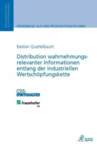 Distribution wahrnehmungsrelevanter Informationen entlang der industriellen Wertschöpfungskette