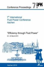 7th International Fluid Power Conference Aachen - Efficiency through Fluid Power, Conference Proceedings, Vol. 4, 4 Pts.