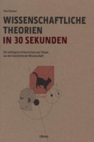 Wissenschaftliche Theorien in 30 Sekunden