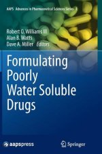 Formulating Poorly Water Soluble Drugs