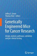 Genetically Engineered Mice for Cancer Research