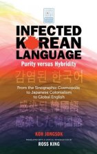 Infected Korean Language, Purity Versus Hybridity