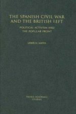 Spanish Civil War and the British Left