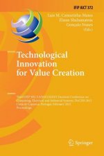 Technological Innovation for Value Creation