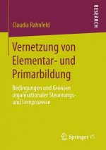 Vernetzung Von Elementar- Und Primarbildung