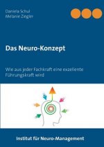 Neuro-Konzept