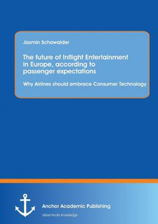 future of Inflight Entertainment in Europe, according to passenger expectations