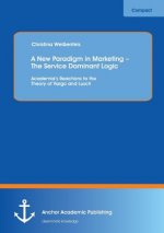 New Paradigm in Marketing - The Service Dominant Logic