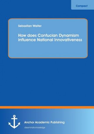 How Does Confucian Dynamism Influence National Innovativeness