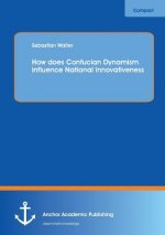 How Does Confucian Dynamism Influence National Innovativeness