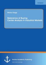 Relevance of Buying Center Analysis in Industrial Markets