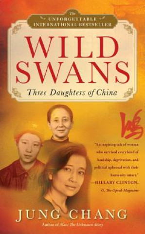 Wild Swans Export