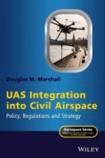 UAS Integration into Civil Airspace - Policy, Regulations and Strategy