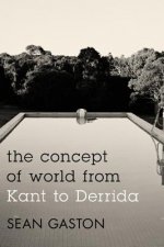 Concept of World from Kant to Derrida