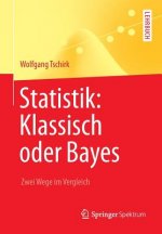 Statistik: Klassisch oder Bayes